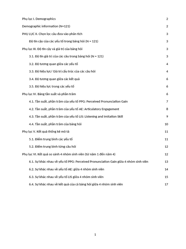 Appendices | PDF