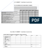 AE-CMR Reporte Diario de Seguridad en Zanjas