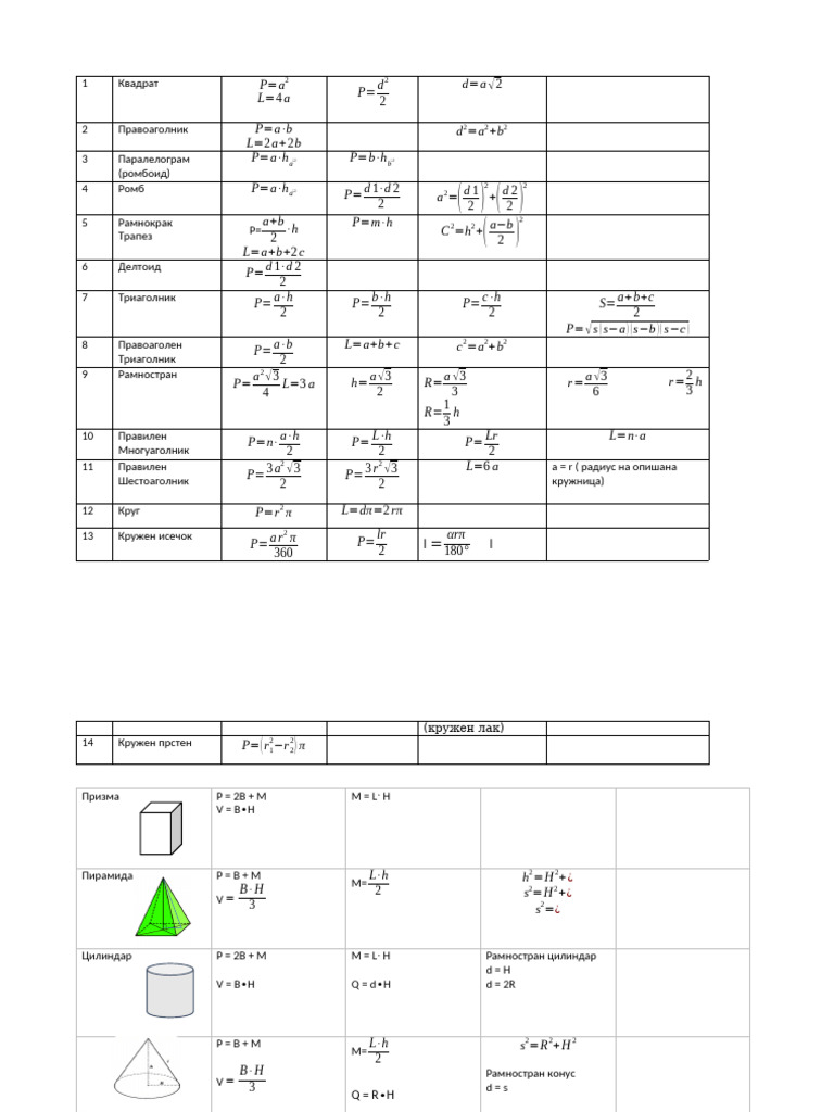 Formuli IX | PDF