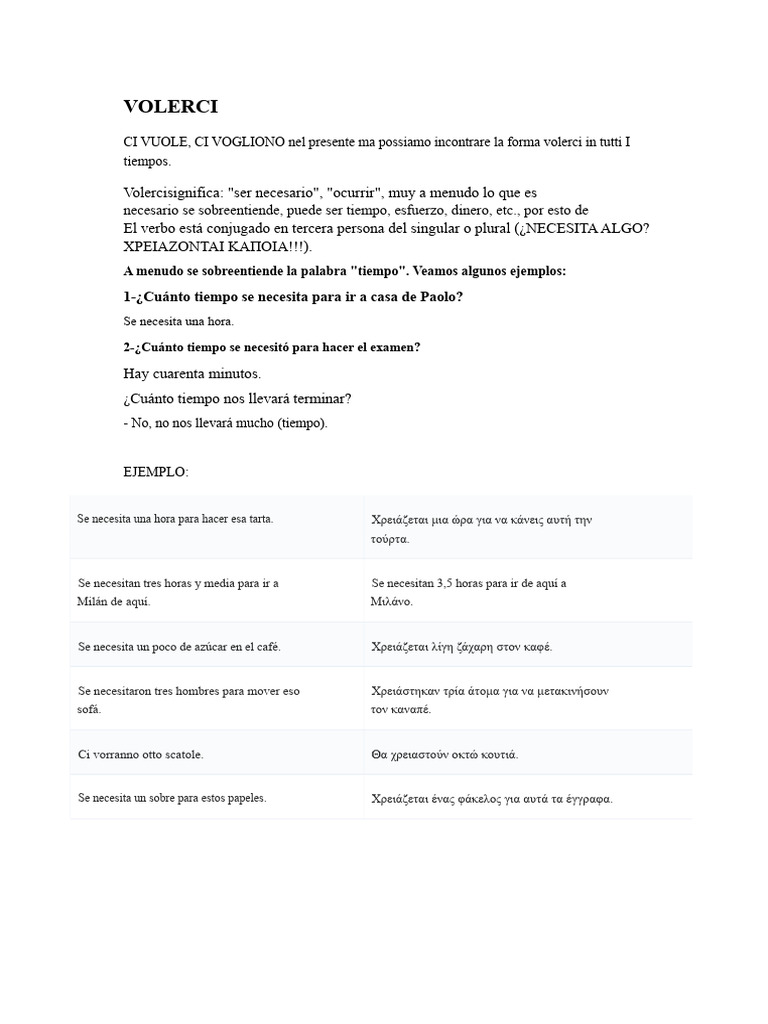 Hacer Falta Estar Ahí PDF | PDF | Lingüística