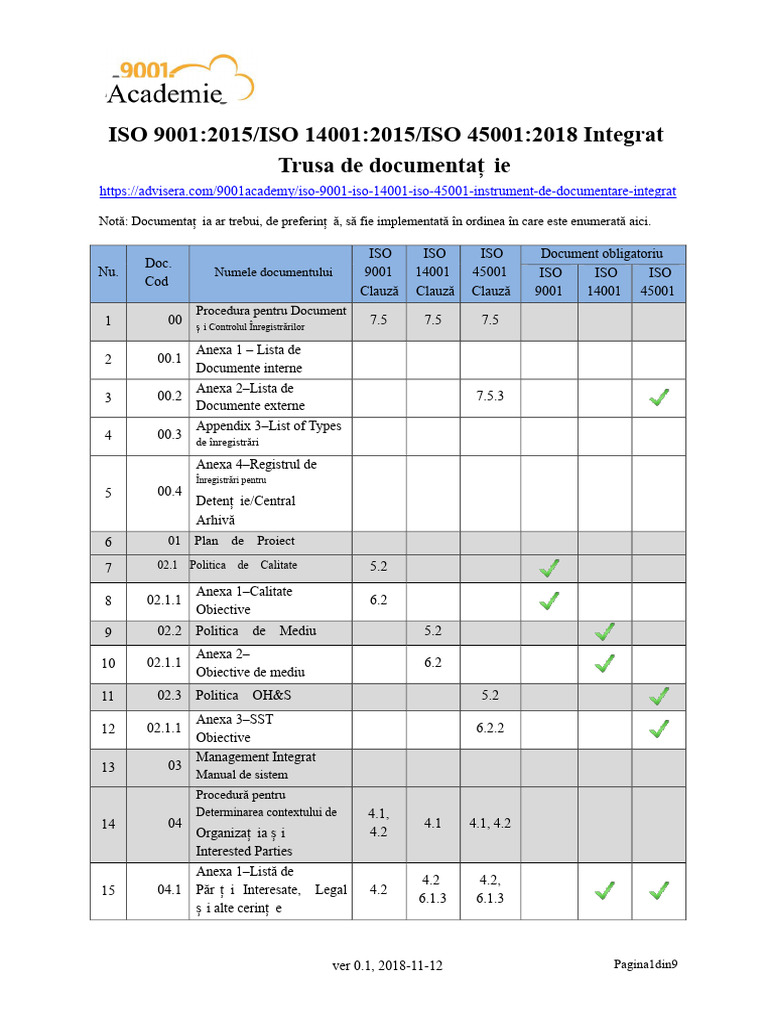 Listă de Documente ISO 9001 ISO 14001 ISO 45001 Toolkit de Documentație ...