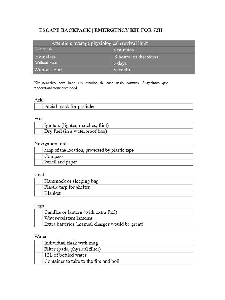 72-Hour Emergency Backpack Kit Guide | PDF