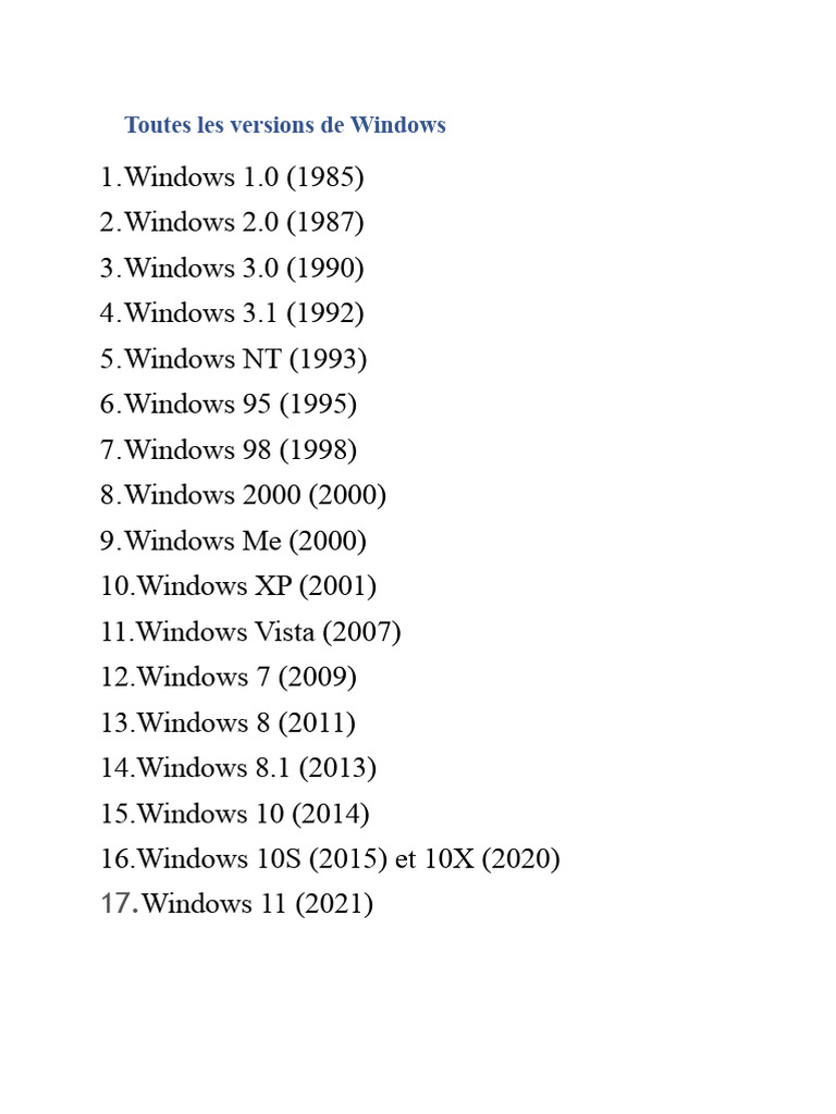 Historique des versions de Windows | PDF | Microsoft Windows | Windows 10