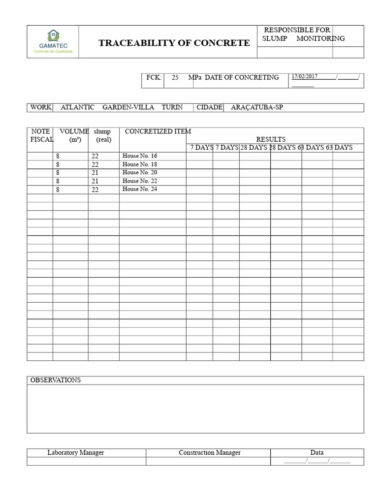TRACEABILITY OF CONCRETE - February 17, 2017.docx | PDF