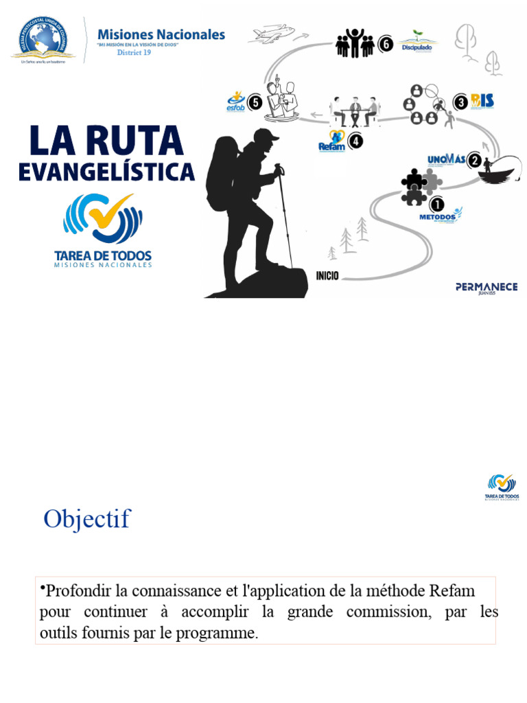 Méthode Refam : Guide d'Évangélisation | PDF | Évangélisme | Évangélisme