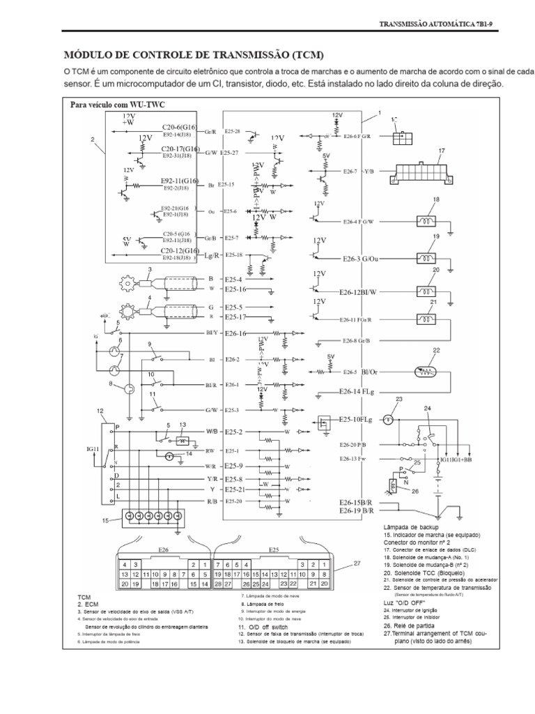 Módulo de Controle de Transmissão 7B1-9 | PDF | Eletrônicos ...
