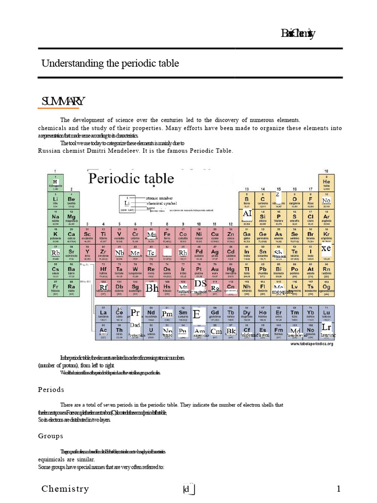 Overview of the Periodic Table | PDF | Periodic Table | Atoms