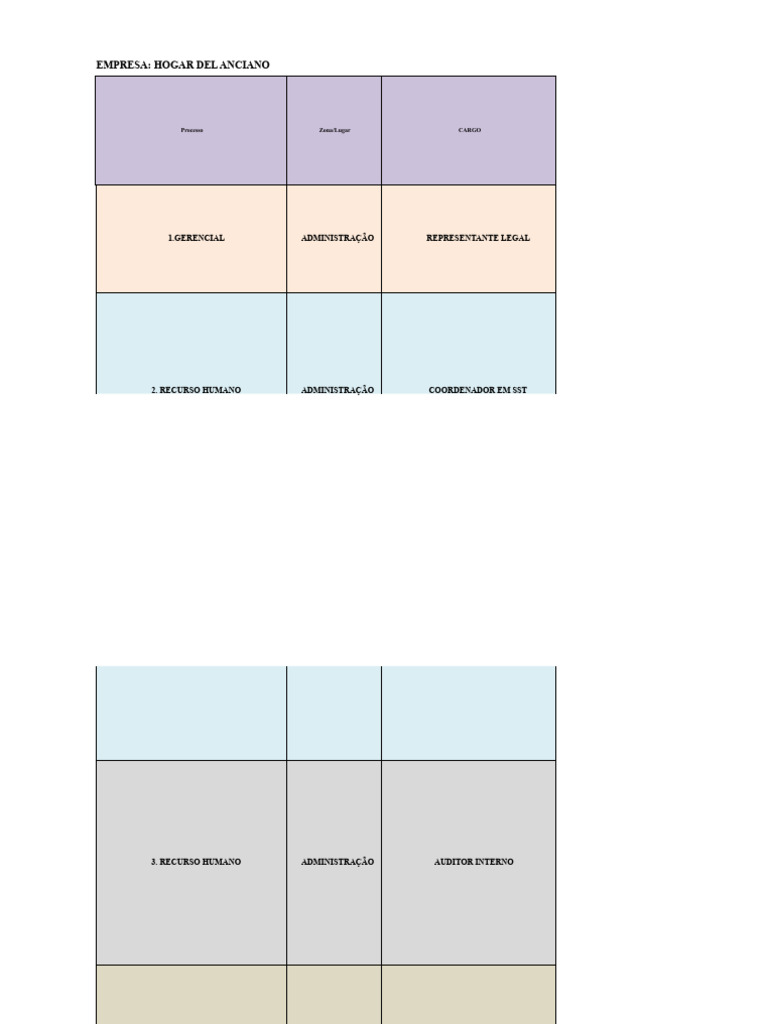 Matriz de Riscos e Segurança no Trabalho | PDF | Contabilidade ...