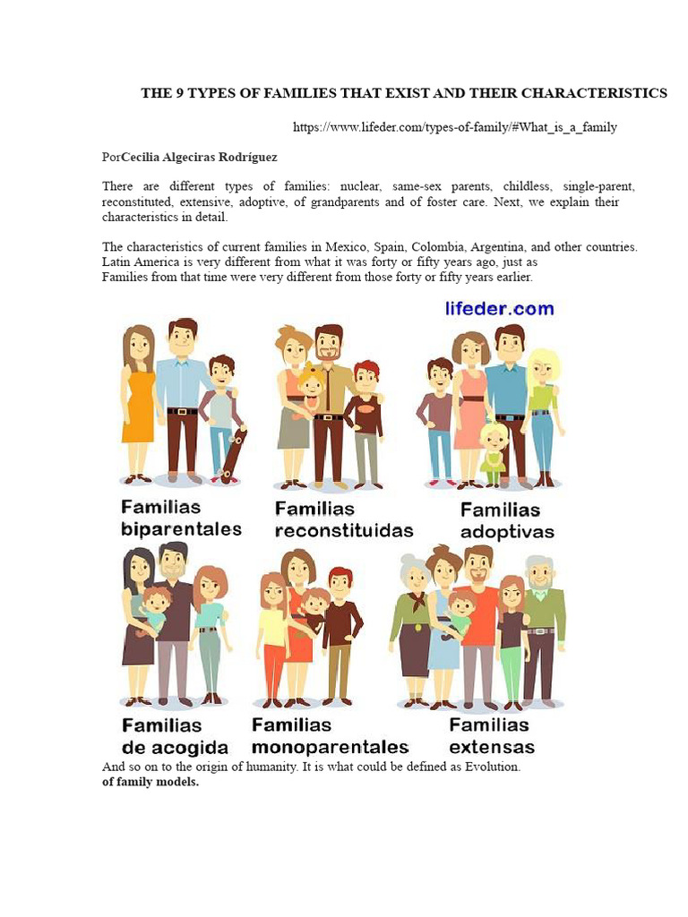 Types of Families and Their Traits | PDF | Family | Homosexuality