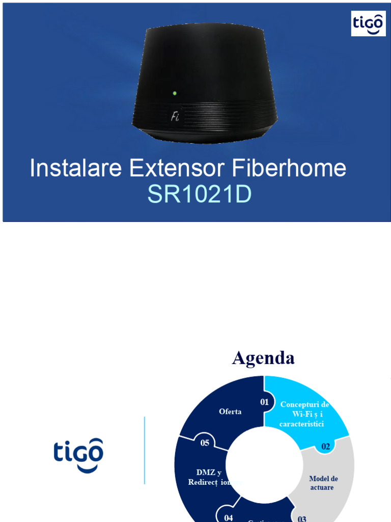 WIFI MESH BASIC - Fiberhome Tehnic. | PDF