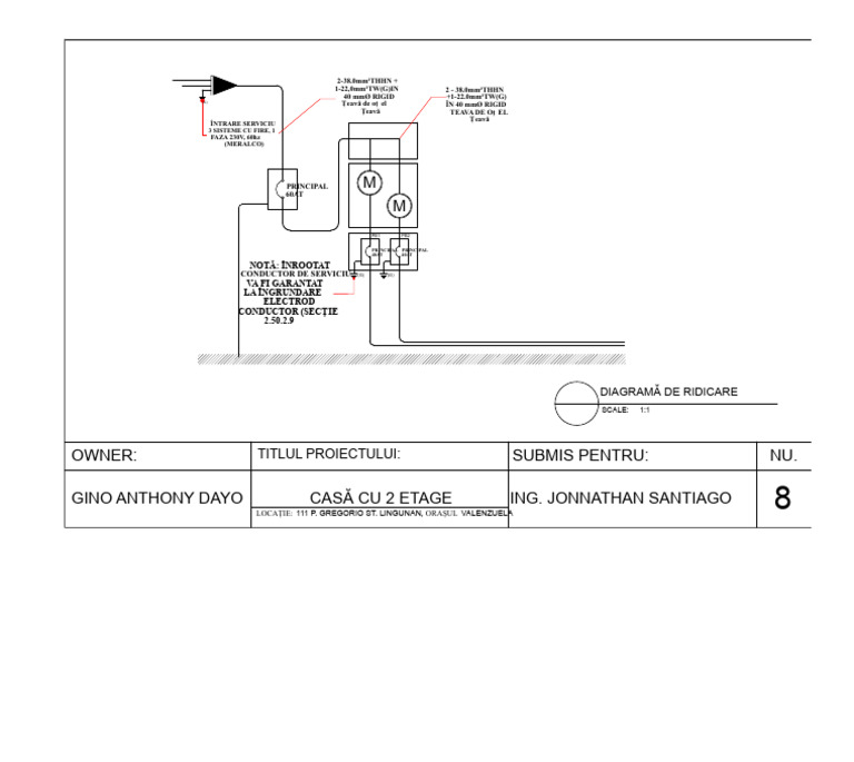Riser PDF | PDF