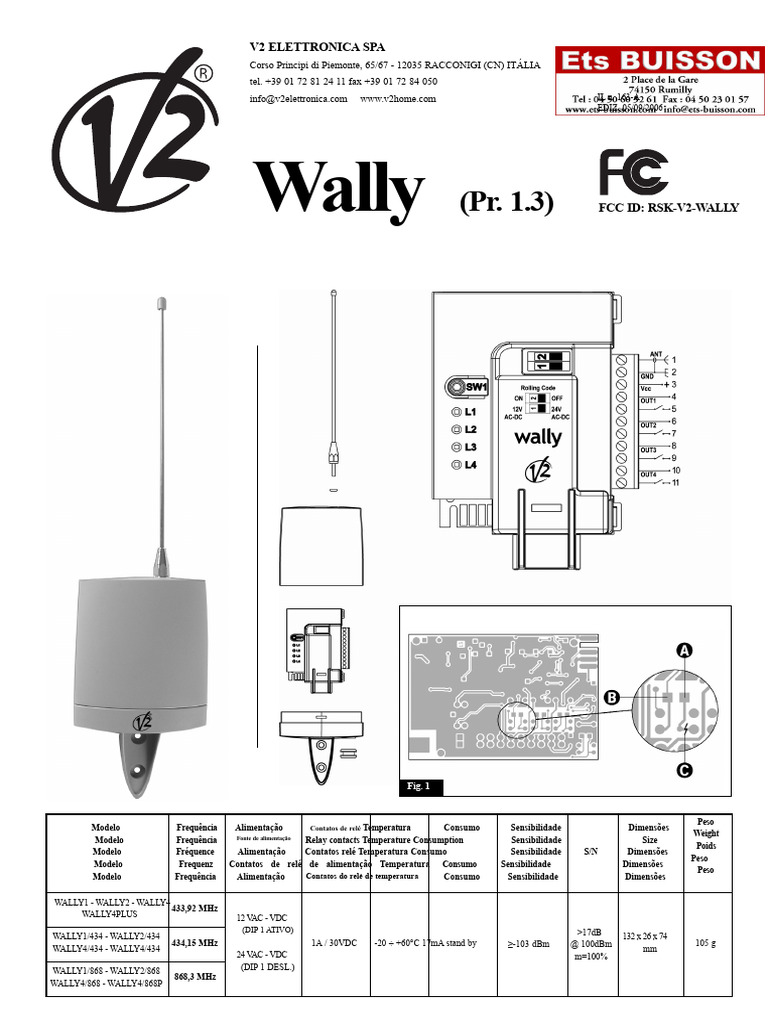 Programação do Receptor WALLY V2 Elettrônica | PDF | Rádio | Transmissor