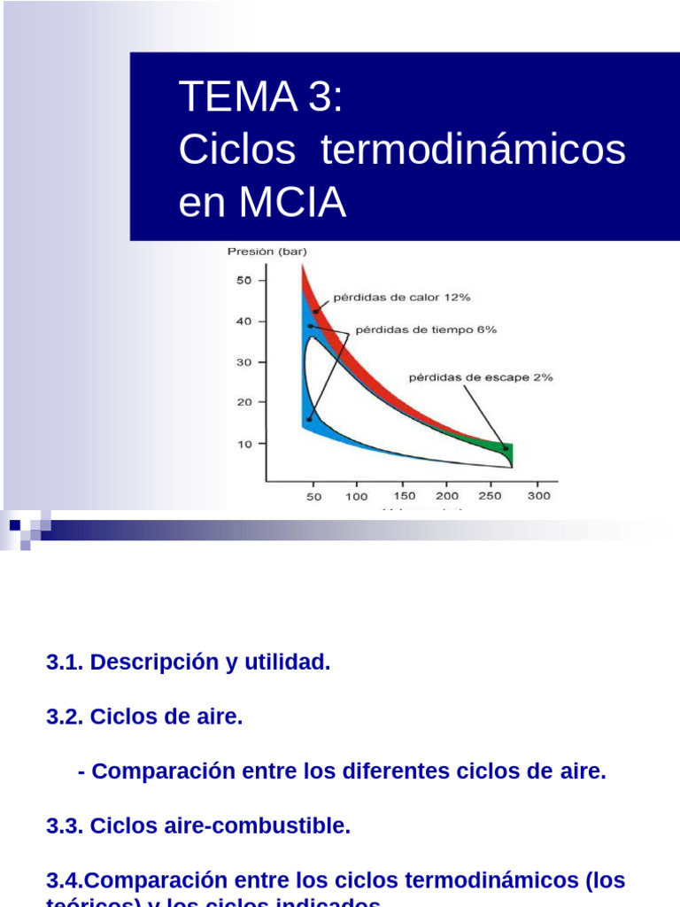 Ciclos Termodinamicos Mcia | PDF | Motor diesel | Inyección de combustible