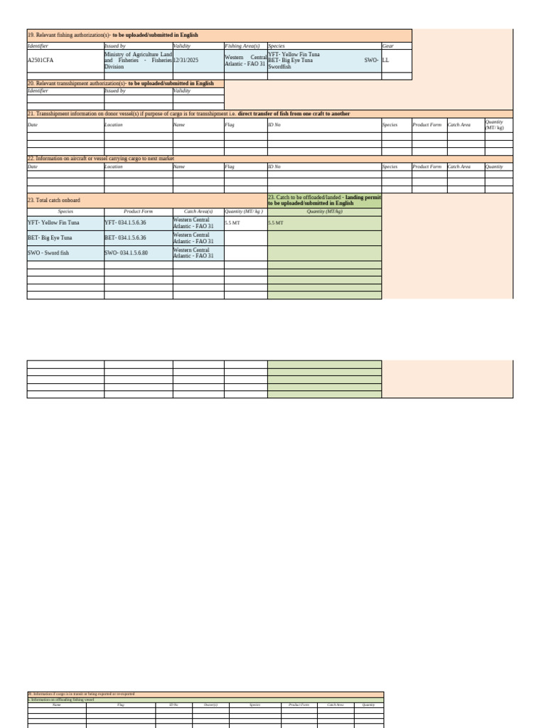 Fishing Authorization and Catch Report | PDF | Tuna | Resource Extraction