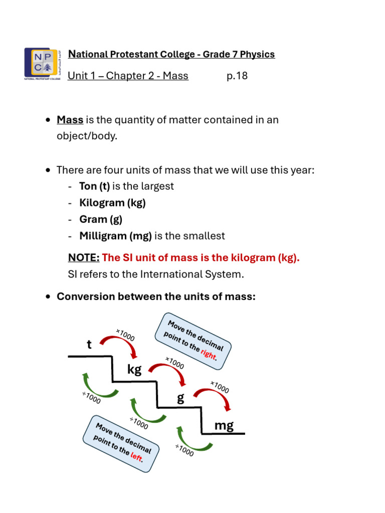 GO9K87kQOqn-G7 Ch.2 Notes Attach | PDF