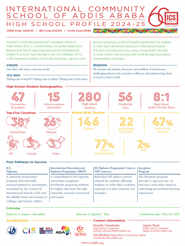 International Community School Profile 2024-25 | PDF | Learning