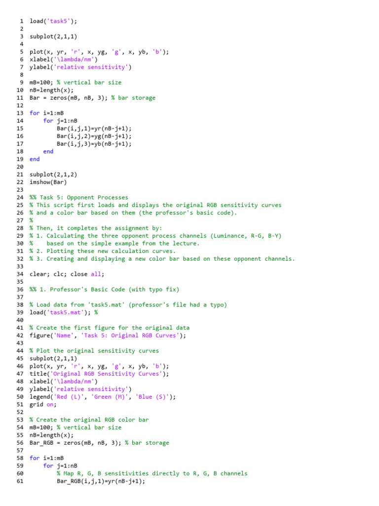 Tp3ad0d004 8fe1 491d 9849 B13deba26948 | PDF | Rgb Color Model ...