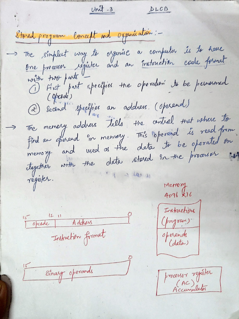 DLCD Unit-3 | PDF