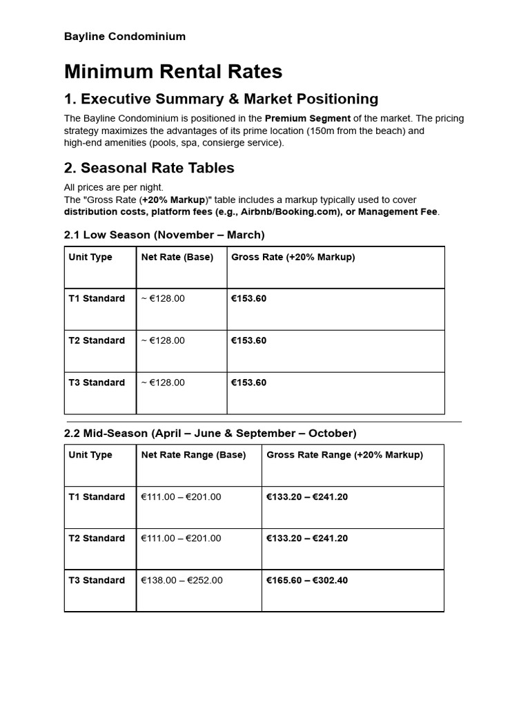 Bayline Condominium Rental Rates Guide | PDF | Demand | Pricing