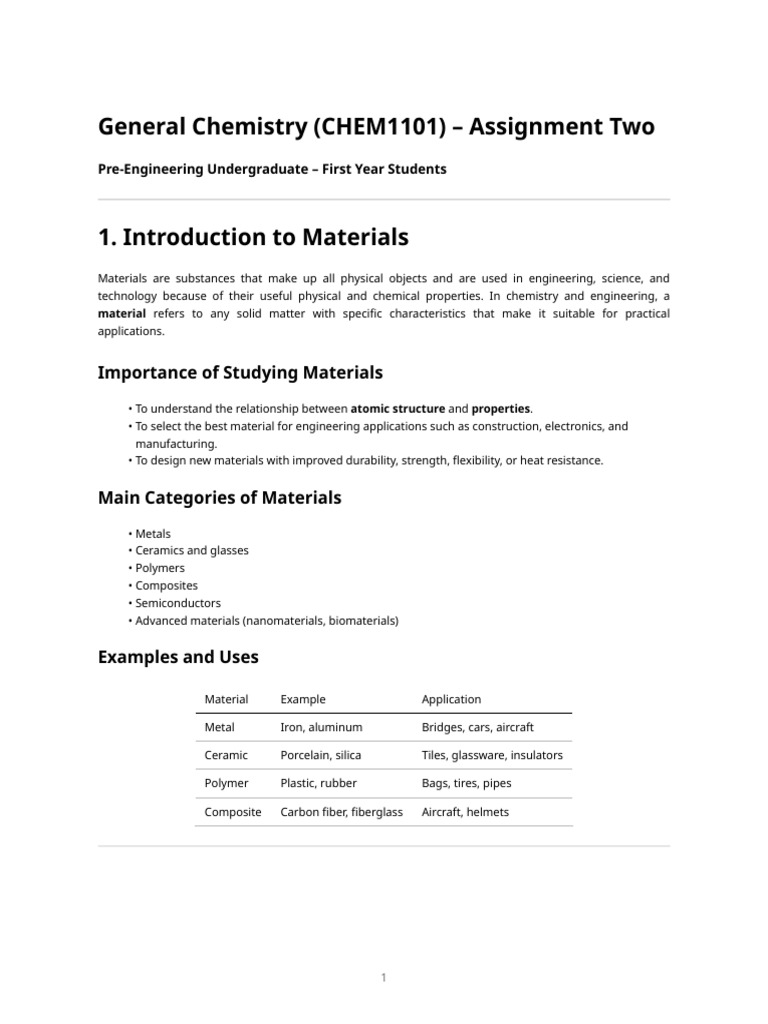 Understanding Engineering Materials | PDF | Solid | Metals