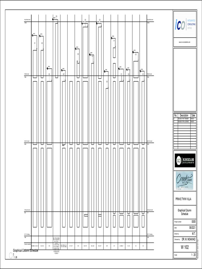 PRIME TWIN VILLA-Sheet - W 102 - Graphical Column Schedule-Layout1 | PDF