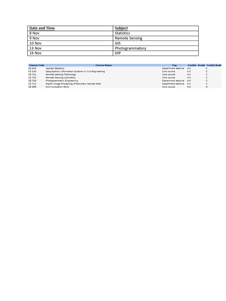 Time Table | PDF
