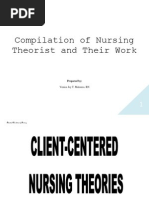 Download Nursing Theorist by Venice Joy Toledo-MalonzoRN SN96532181 doc pdf