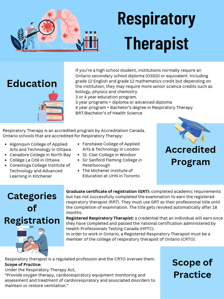Information Sheet | PDF | Clinical Medicine | Medical Specialties