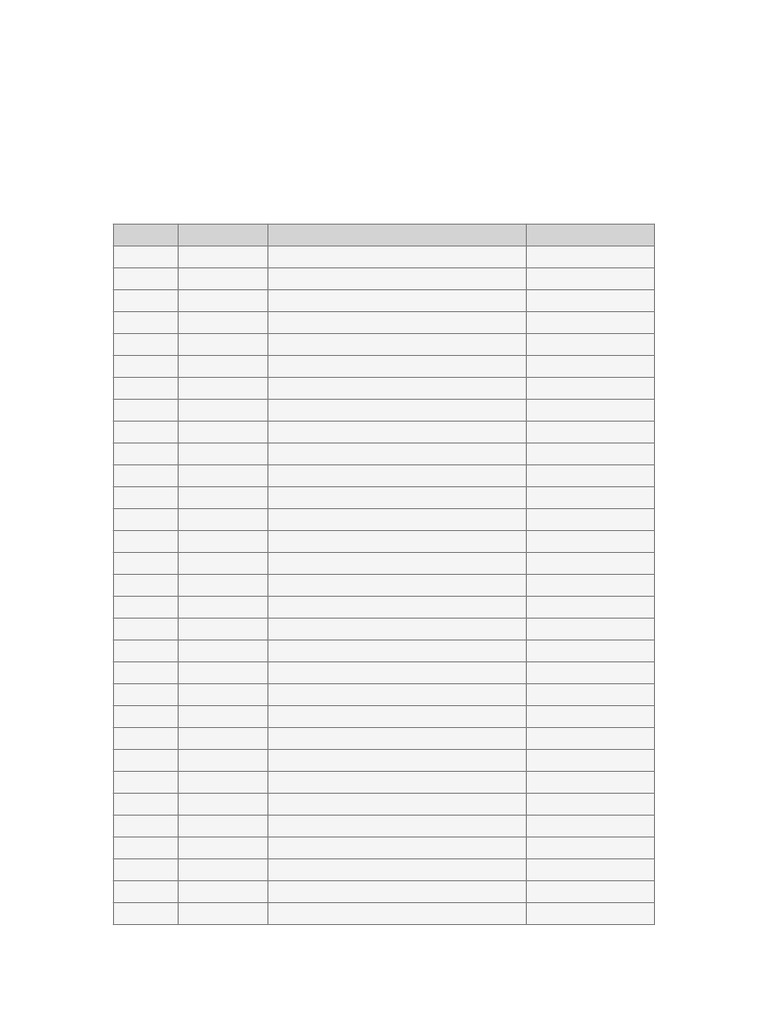 ASCII Table Reference (0-127) | PDF | Ascii | Typography