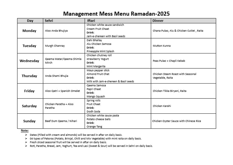 Mess Menu Ramadan-2025-1 | PDF | Foods | Food And Drink Preparation
