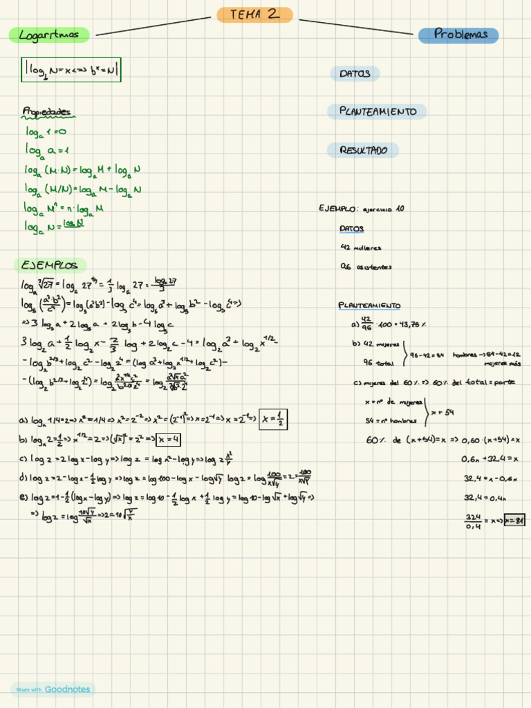 Logarithm Problems and Solutions | PDF