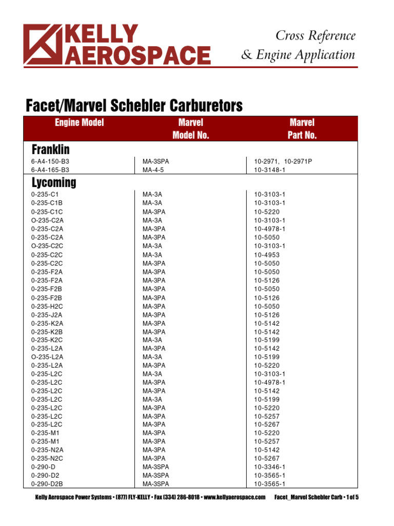 Marvel Schebler Carburetor Cross Reference | PDF