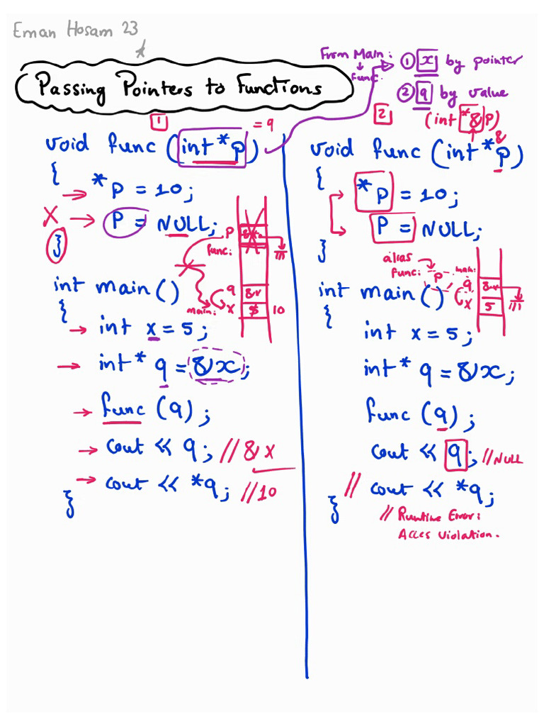 Vid 7 5 Passing Pointers | PDF