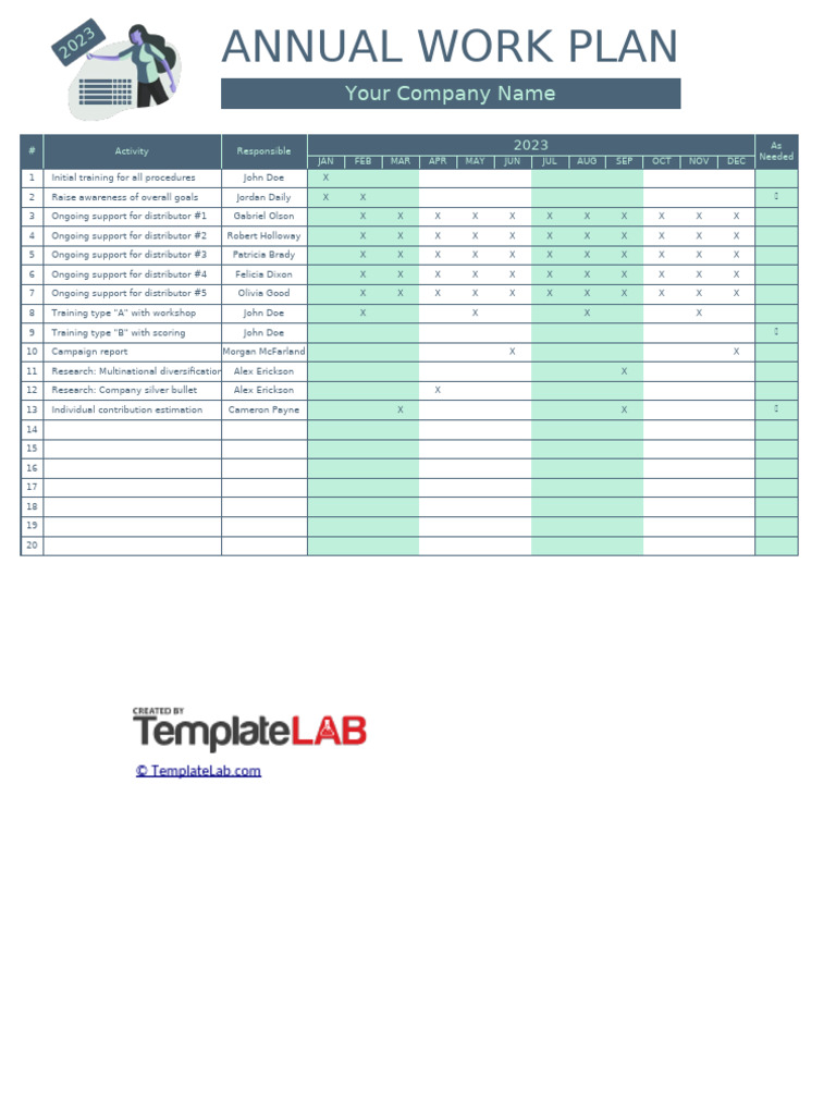 Annual Work Plan Template | PDF