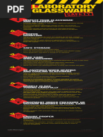 Glassware Safety Risk Assessment Guide | PDF | Occupational Safety And ...