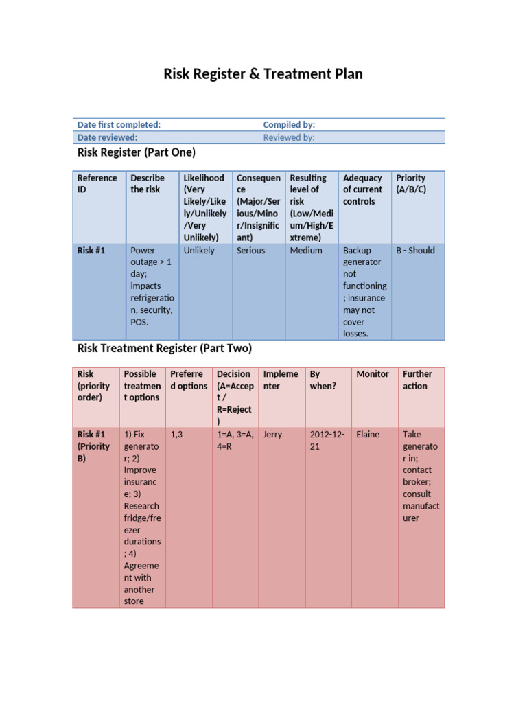 Risk Register and Treatment Plan Template | PDF | Risk | Financial Risk