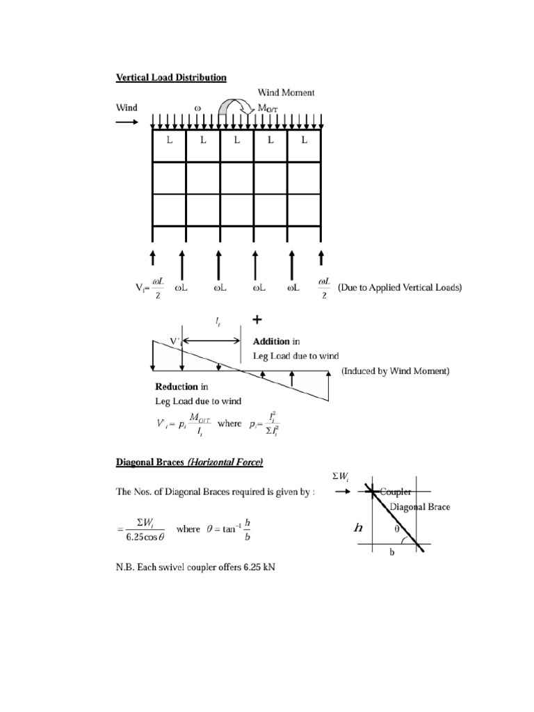 Falsework Calculations | PDF
