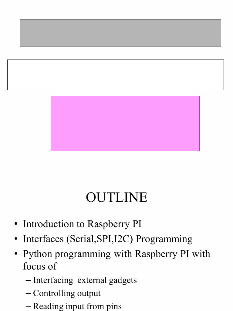 Raspberry Pi & Iot | PDF