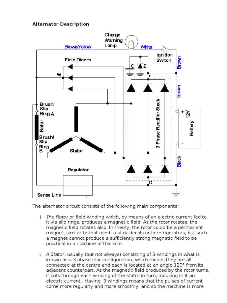 Understanding Alternator Diodes | PDF | Diode | Rectifier