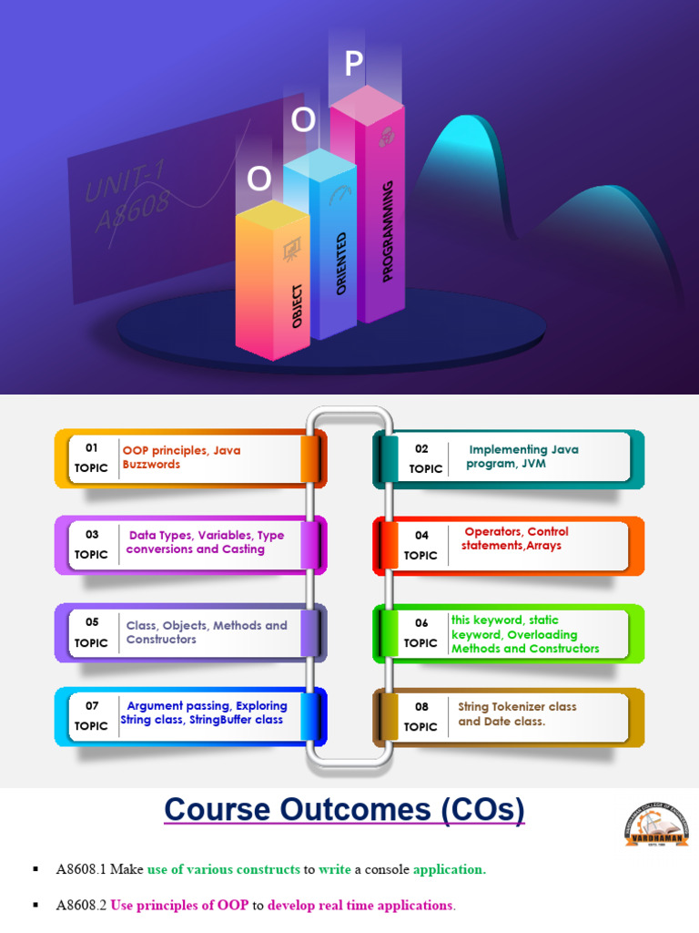 Java OOP Concepts and Programming Guide | PDF | Java Virtual Machine ...
