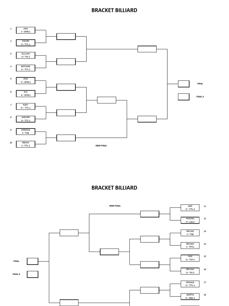 Bracket Billiard | PDF