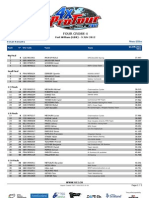 Four Cross 4: Final Results Men Elite