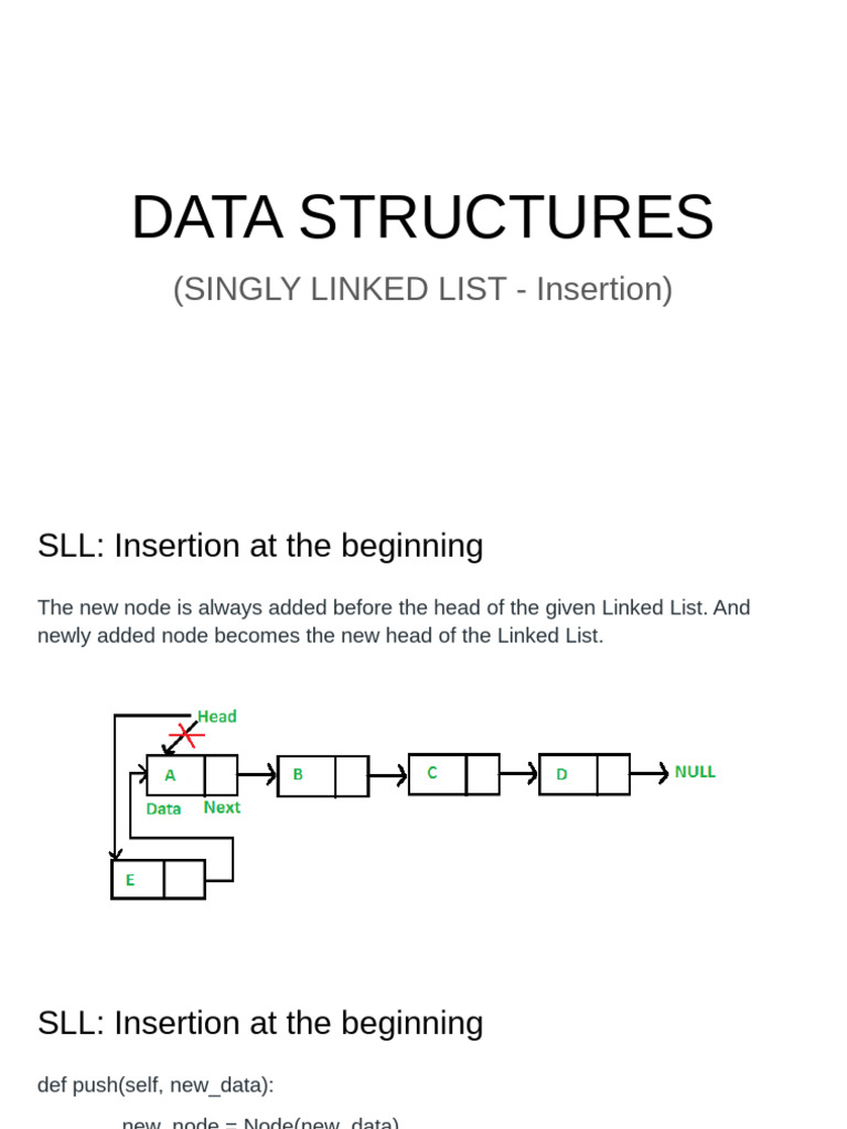 SLL Insertion Methods Explained | PDF