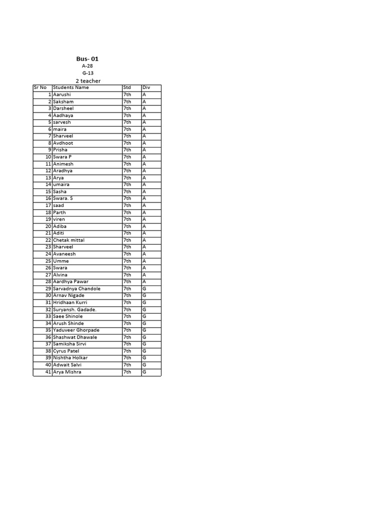 7th Grade Student List by Bus | PDF