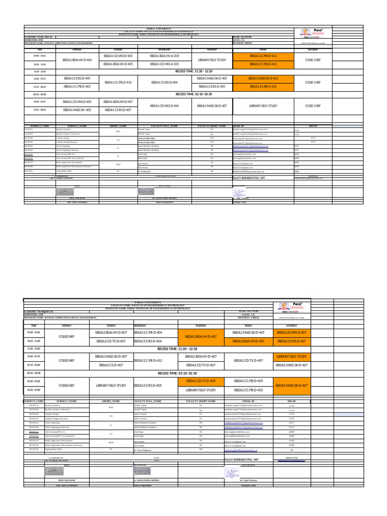Parul University B.Tech CSE 6th Semester Timetable | PDF | Computing ...