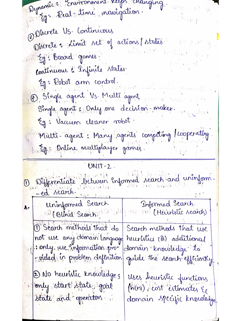AIML Assignment Unit 2 | PDF