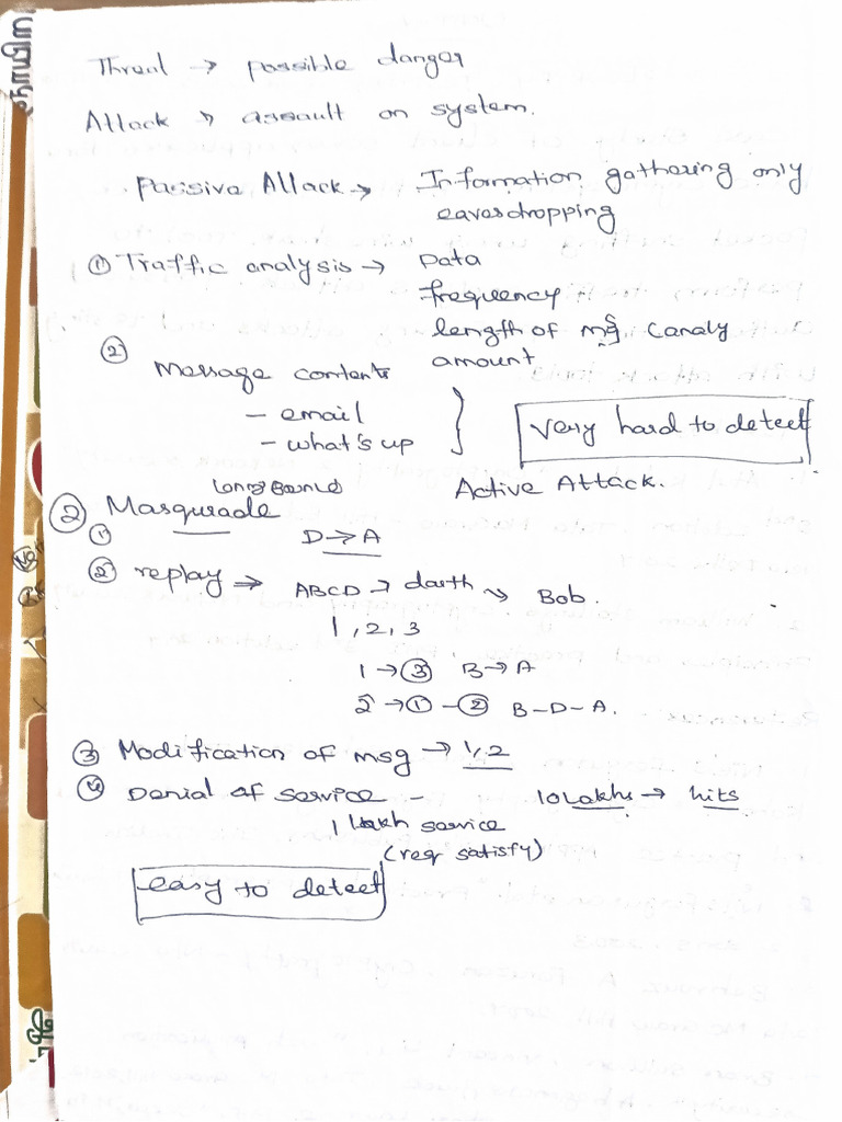 Cryptography Unit 1 | PDF
