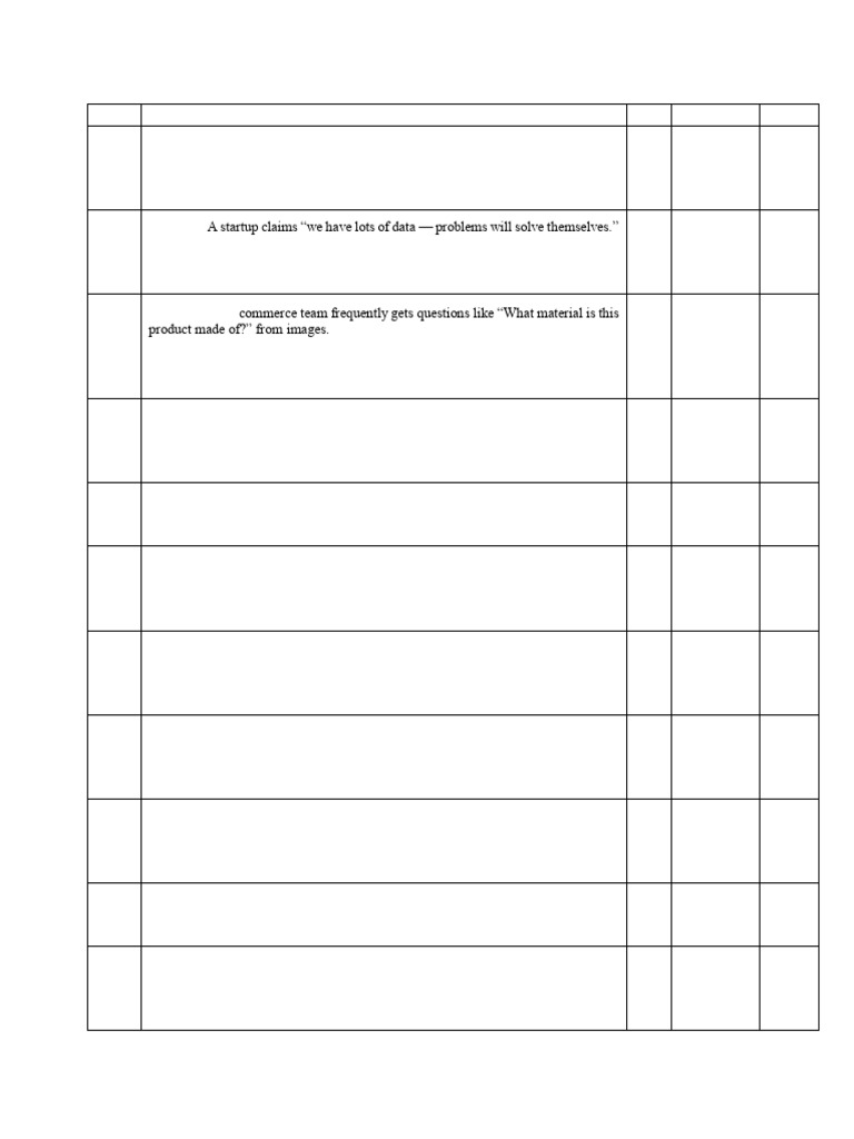 Data Analytics Question Bank Guide | PDF | Sampling (Statistics ...