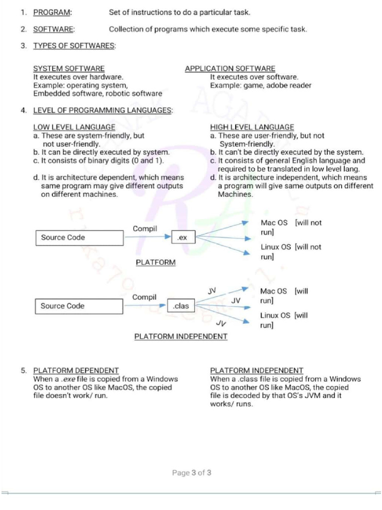 Basic of Program, Oops Features, JDK, Jre, JVM, Camel Rule, Data Types ...