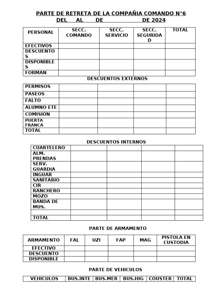 Parte de Retreta y Armamento Comando N°6 | PDF